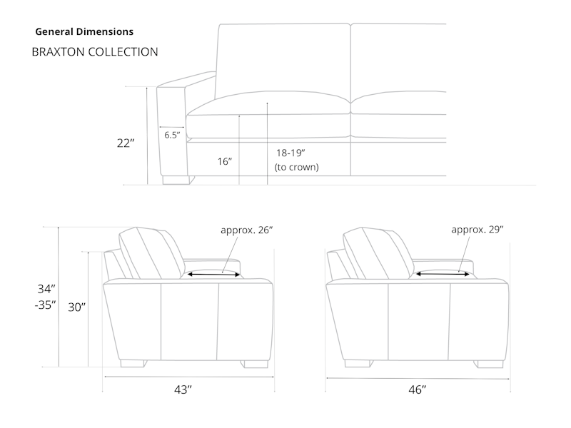 Diagram of Braxton Dimension Details