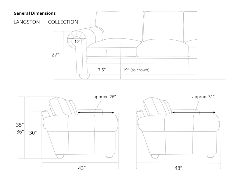 Diagram of Langston Leather Furniture Dimension details