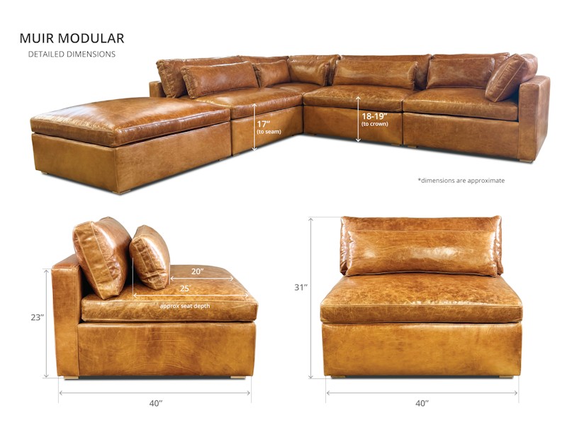 Diagram of Muir Modular Sectional general dimensions