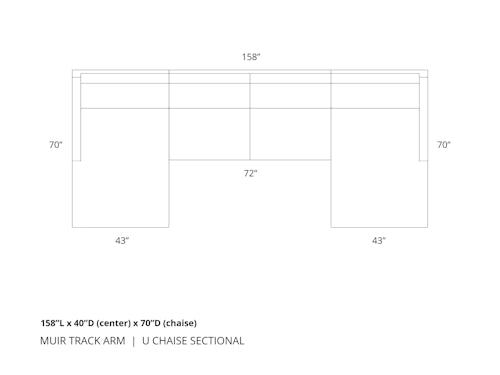 Diagram of Muir Track Arm U Chaise Sectional in 158 inch length with 40 inch deep center section